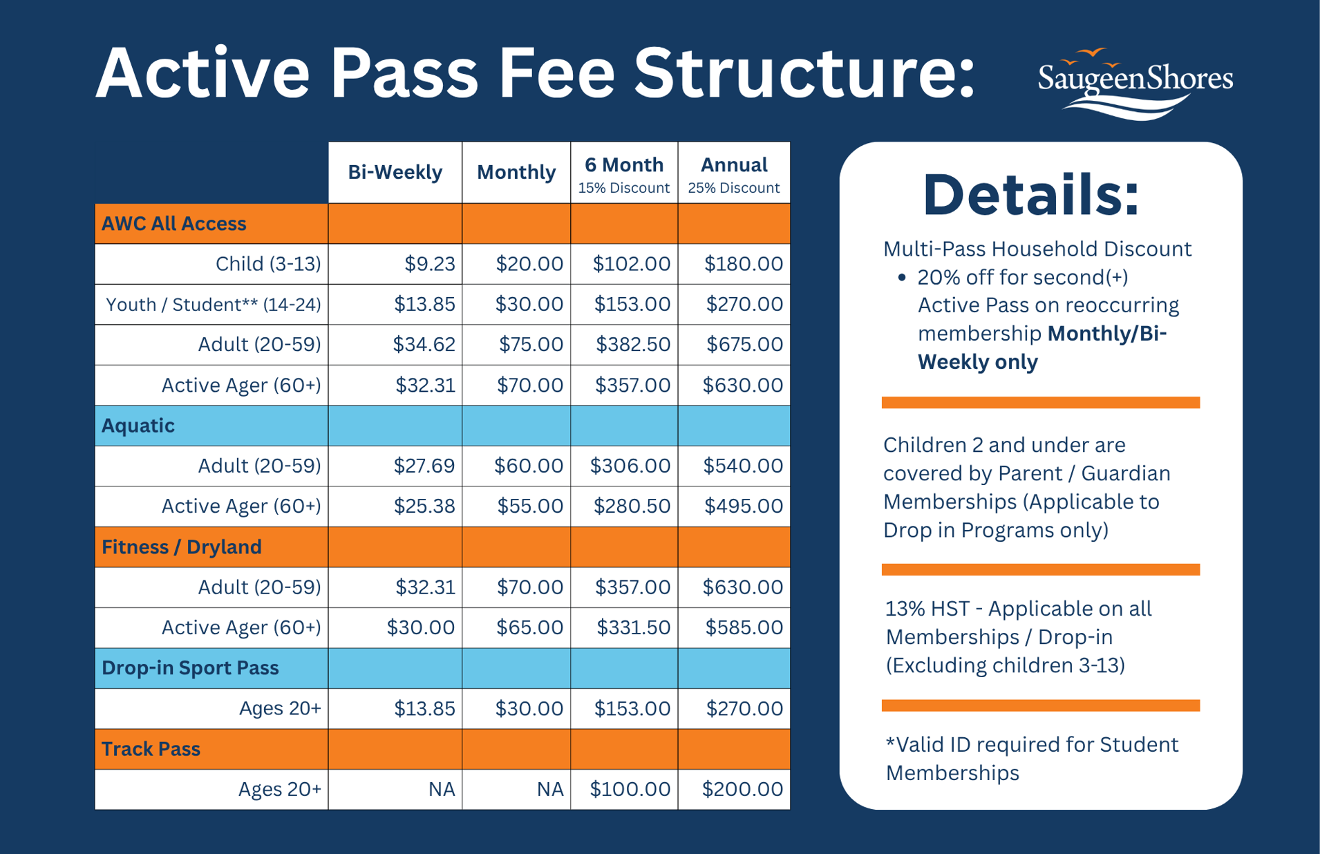 Active Pass Fee Structure